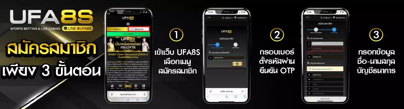 สมัครสมาชิก UFABET